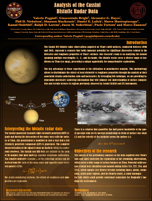 Analysis of the Cassini Bistatic Radar Data